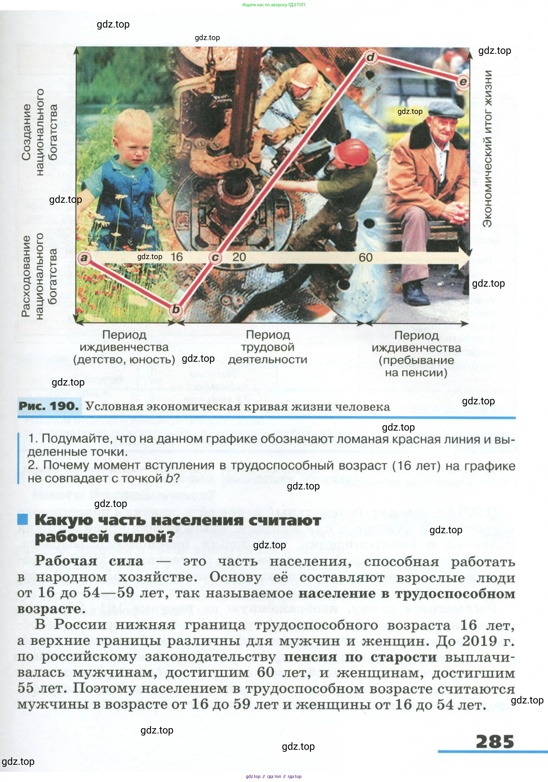 География, 8 класс Учебник, авторы: Алексеев Александр Иванович, Низовцев Вячеслав Алексеевич, Ким Эльвира Васильевна, Кузнецова Галина Юрьевна, Лисенкова Галина Яковлевна, Сиротин Владимир Иванович, издательство Просвещение, Москва, 2023, белого цвета, страница 285