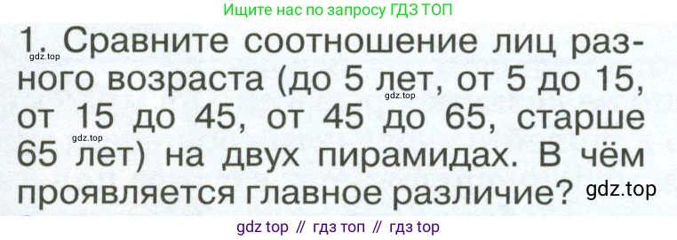 ГДЗ География, 8 класс Учебник, авторы: Алексеев Александр Иванович, Низовцев Вячеслав Алексеевич, Ким Эльвира Васильевна, Кузнецова Галина Юрьевна, Лисенкова Галина Яковлевна, Сиротин Владимир Иванович, издательство Просвещение, Москва, 2023, белого цвета, страница 264, Условие