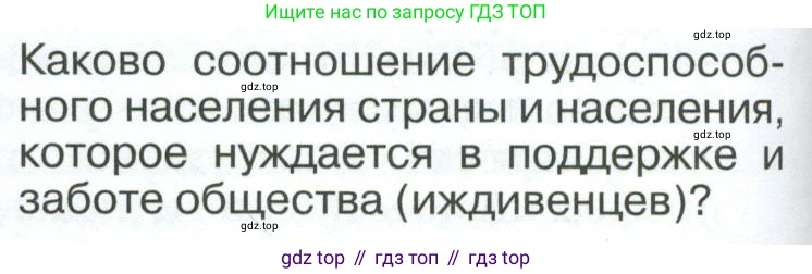ГДЗ География, 8 класс Учебник, авторы: Алексеев Александр Иванович, Низовцев Вячеслав Алексеевич, Ким Эльвира Васильевна, Кузнецова Галина Юрьевна, Лисенкова Галина Яковлевна, Сиротин Владимир Иванович, издательство Просвещение, Москва, 2023, белого цвета, страница 264, Условие