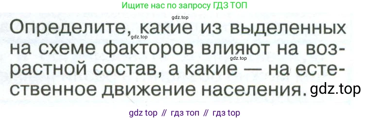 ГДЗ География, 8 класс Учебник, авторы: Алексеев Александр Иванович, Низовцев Вячеслав Алексеевич, Ким Эльвира Васильевна, Кузнецова Галина Юрьевна, Лисенкова Галина Яковлевна, Сиротин Владимир Иванович, издательство Просвещение, Москва, 2023, белого цвета, страница 265, Условие