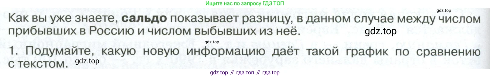 ГДЗ География, 8 класс Учебник, авторы: Алексеев Александр Иванович, Низовцев Вячеслав Алексеевич, Ким Эльвира Васильевна, Кузнецова Галина Юрьевна, Лисенкова Галина Яковлевна, Сиротин Владимир Иванович, издательство Просвещение, Москва, 2023, белого цвета, страница 276, Условие