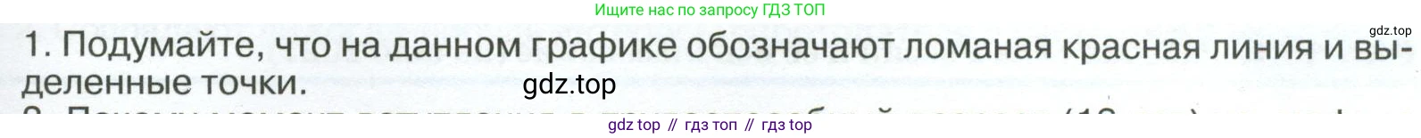 ГДЗ География, 8 класс Учебник, авторы: Алексеев Александр Иванович, Низовцев Вячеслав Алексеевич, Ким Эльвира Васильевна, Кузнецова Галина Юрьевна, Лисенкова Галина Яковлевна, Сиротин Владимир Иванович, издательство Просвещение, Москва, 2023, белого цвета, страница 285, Условие