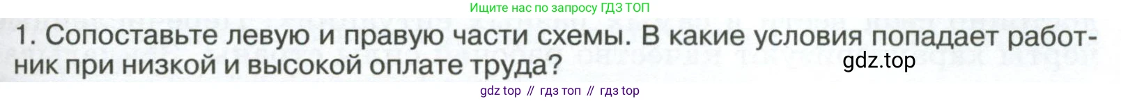 ГДЗ География, 8 класс Учебник, авторы: Алексеев Александр Иванович, Низовцев Вячеслав Алексеевич, Ким Эльвира Васильевна, Кузнецова Галина Юрьевна, Лисенкова Галина Яковлевна, Сиротин Владимир Иванович, издательство Просвещение, Москва, 2023, белого цвета, страница 287, Условие