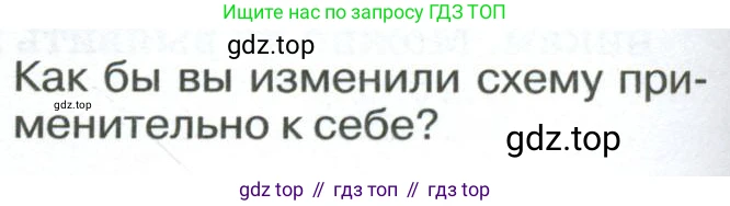 ГДЗ География, 8 класс Учебник, авторы: Алексеев Александр Иванович, Низовцев Вячеслав Алексеевич, Ким Эльвира Васильевна, Кузнецова Галина Юрьевна, Лисенкова Галина Яковлевна, Сиротин Владимир Иванович, издательство Просвещение, Москва, 2023, белого цвета, страница 290, Условие