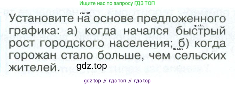 ГДЗ География, 8 класс Учебник, авторы: Алексеев Александр Иванович, Низовцев Вячеслав Алексеевич, Ким Эльвира Васильевна, Кузнецова Галина Юрьевна, Лисенкова Галина Яковлевна, Сиротин Владимир Иванович, издательство Просвещение, Москва, 2023, белого цвета, страница 312, Условие