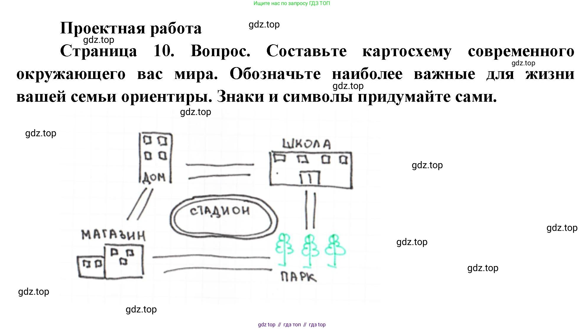 ГДЗ География, 8 класс Учебник, авторы: Алексеев Александр Иванович, Низовцев Вячеслав Алексеевич, Ким Эльвира Васильевна, Кузнецова Галина Юрьевна, Лисенкова Галина Яковлевна, Сиротин Владимир Иванович, издательство Просвещение, Москва, 2023, белого цвета, страница 10, Решение