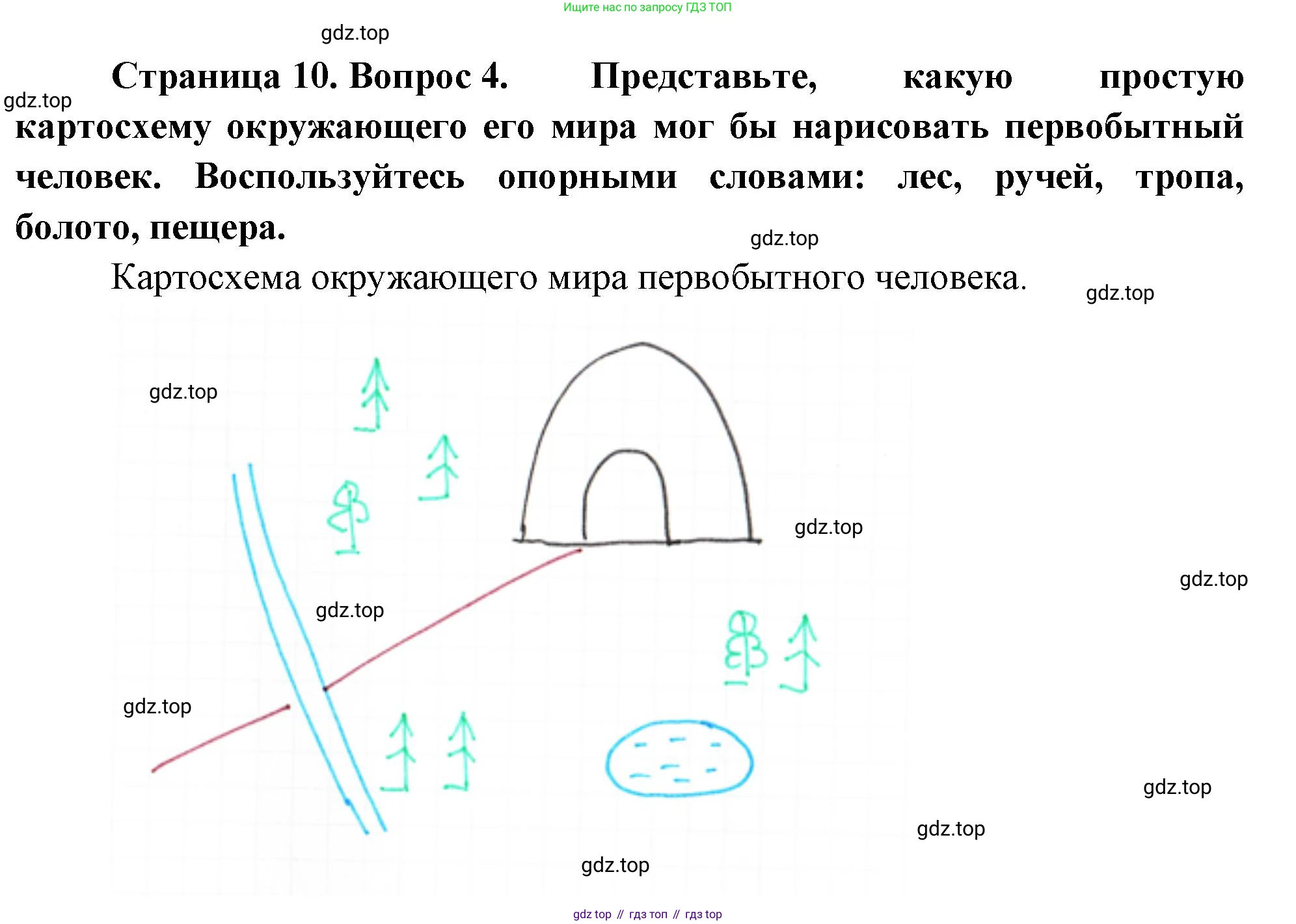 ГДЗ География, 8 класс Учебник, авторы: Алексеев Александр Иванович, Низовцев Вячеслав Алексеевич, Ким Эльвира Васильевна, Кузнецова Галина Юрьевна, Лисенкова Галина Яковлевна, Сиротин Владимир Иванович, издательство Просвещение, Москва, 2023, белого цвета, страница 10, номер 4, Решение