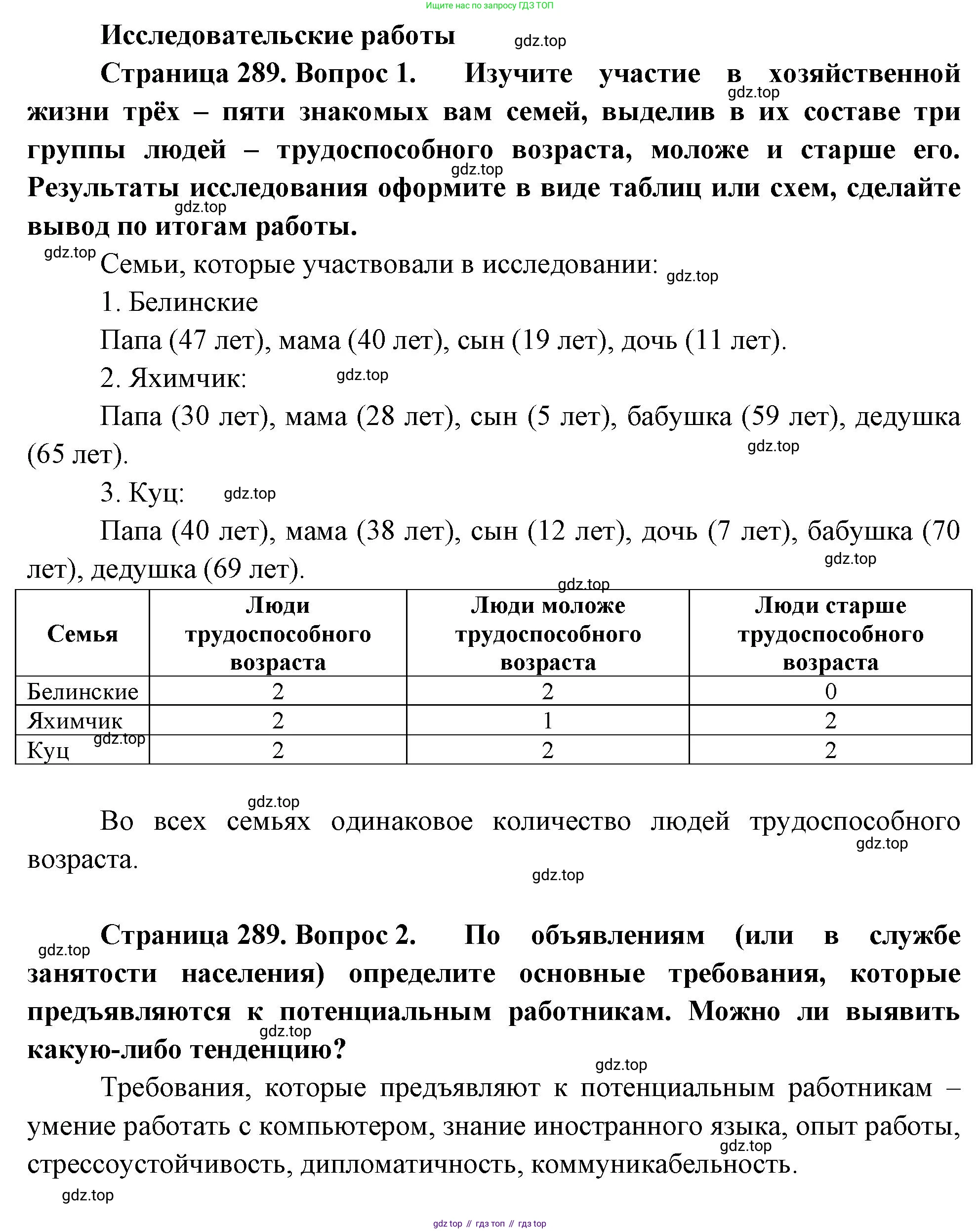 ГДЗ География, 8 класс Учебник, авторы: Алексеев Александр Иванович, Низовцев Вячеслав Алексеевич, Ким Эльвира Васильевна, Кузнецова Галина Юрьевна, Лисенкова Галина Яковлевна, Сиротин Владимир Иванович, издательство Просвещение, Москва, 2023, белого цвета, страница 289, Решение