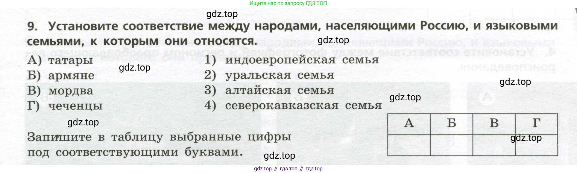 ГДЗ География, 8 класс Проверочные работы, авторы: Бондарева Мария Владимировна, Шидловский Игорь Михайлович, издательство Просвещение, Москва, 2023, жёлтого цвета, страница 9, номер 9, Условие