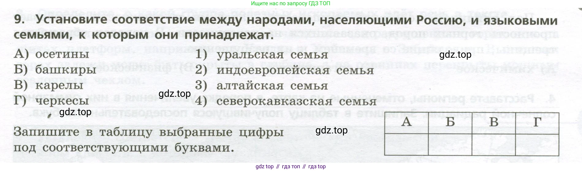 ГДЗ География, 8 класс Проверочные работы, авторы: Бондарева Мария Владимировна, Шидловский Игорь Михайлович, издательство Просвещение, Москва, 2023, жёлтого цвета, страница 11, номер 9, Условие