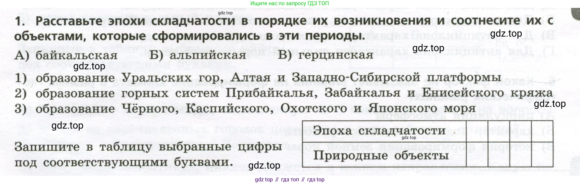 ГДЗ География, 8 класс Проверочные работы, авторы: Бондарева Мария Владимировна, Шидловский Игорь Михайлович, издательство Просвещение, Москва, 2023, жёлтого цвета, страница 15, номер 1, Условие