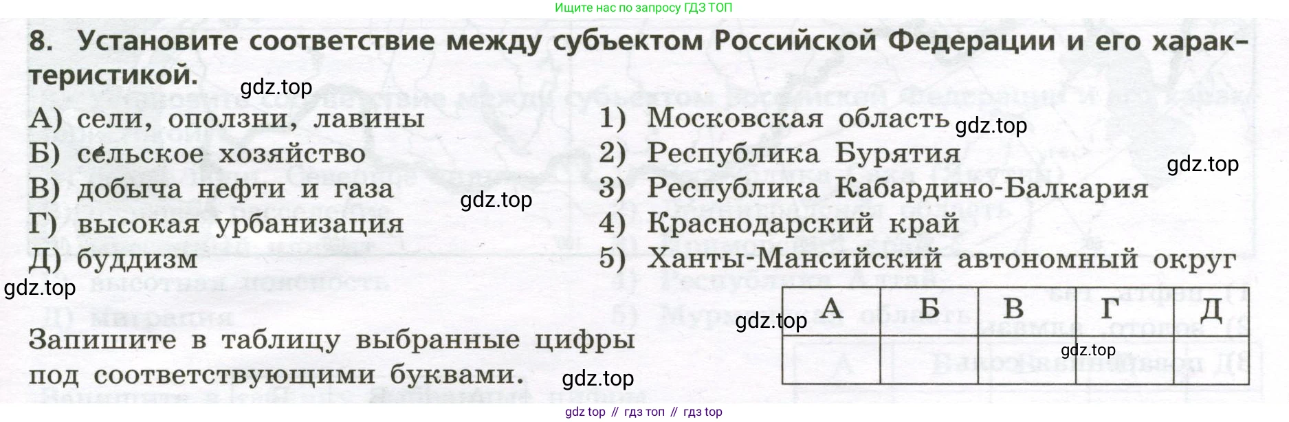ГДЗ География, 8 класс Проверочные работы, авторы: Бондарева Мария Владимировна, Шидловский Игорь Михайлович, издательство Просвещение, Москва, 2023, жёлтого цвета, страница 27, номер 8, Условие