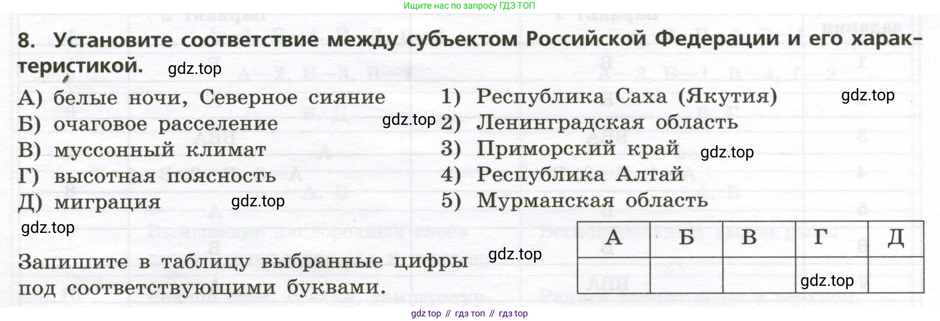 ГДЗ География, 8 класс Проверочные работы, авторы: Бондарева Мария Владимировна, Шидловский Игорь Михайлович, издательство Просвещение, Москва, 2023, жёлтого цвета, страница 29, номер 8, Условие