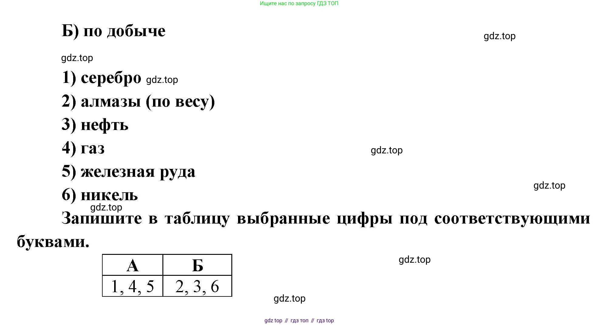 ГДЗ География, 8 класс Проверочные работы, авторы: Бондарева Мария Владимировна, Шидловский Игорь Михайлович, издательство Просвещение, Москва, 2023, жёлтого цвета, страница 5, номер 10, Решение (продолжение 2)