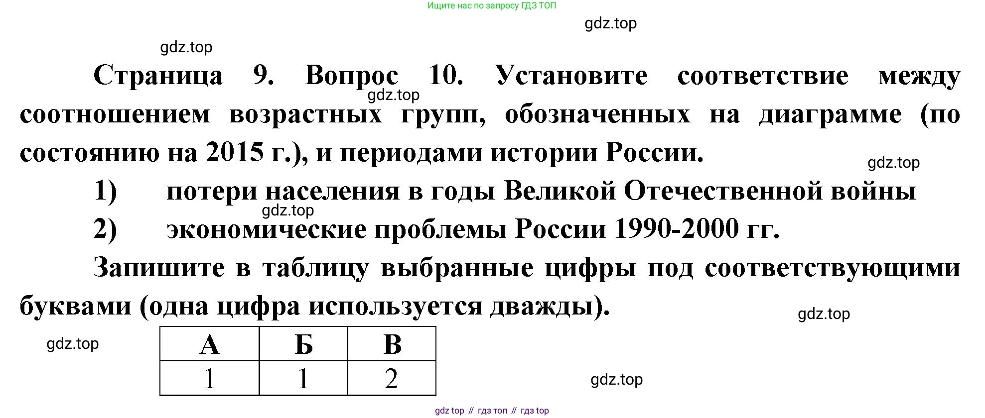 ГДЗ География, 8 класс Проверочные работы, авторы: Бондарева Мария Владимировна, Шидловский Игорь Михайлович, издательство Просвещение, Москва, 2023, жёлтого цвета, страница 9, номер 10, Решение