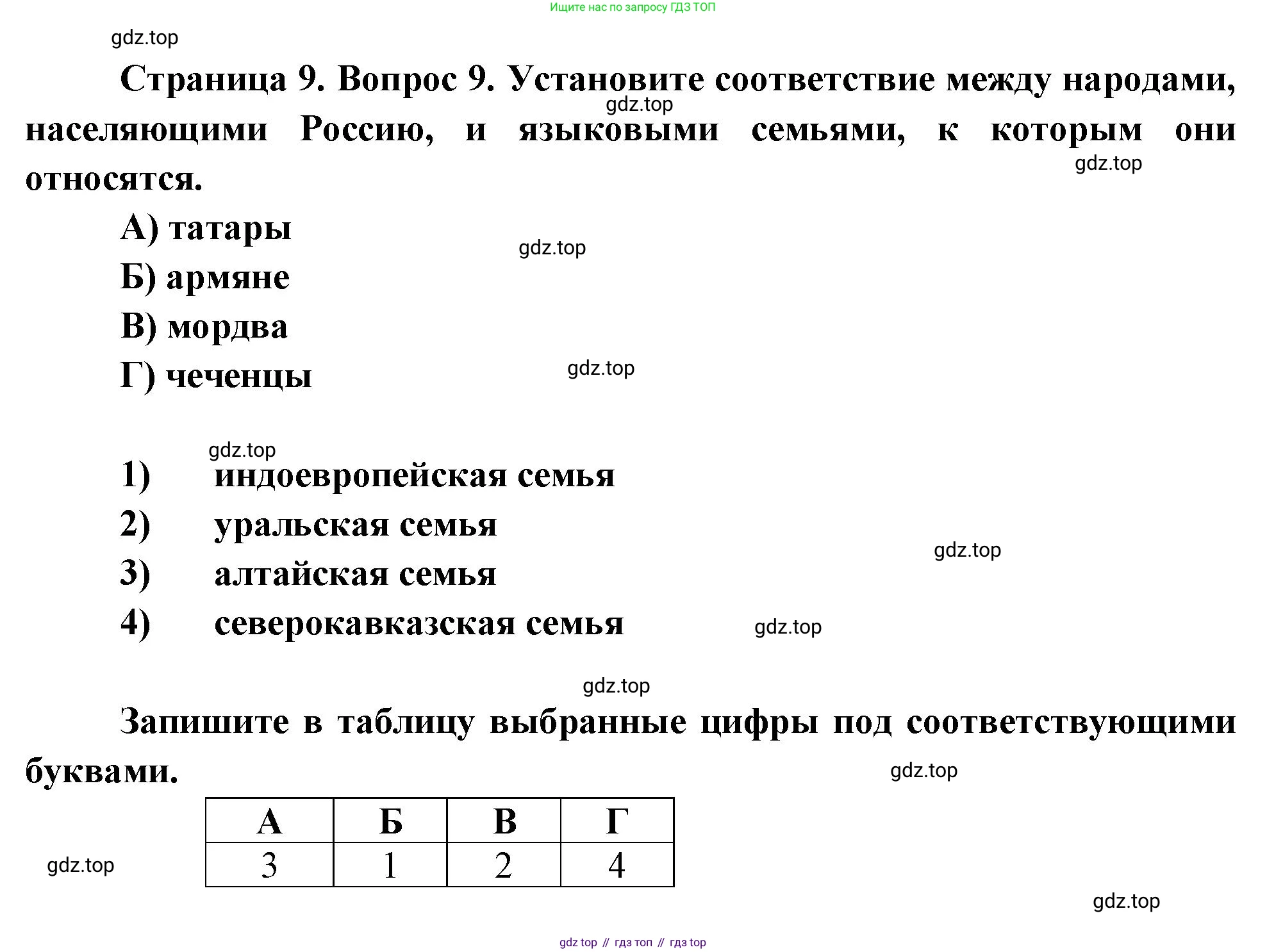 ГДЗ География, 8 класс Проверочные работы, авторы: Бондарева Мария Владимировна, Шидловский Игорь Михайлович, издательство Просвещение, Москва, 2023, жёлтого цвета, страница 9, номер 9, Решение