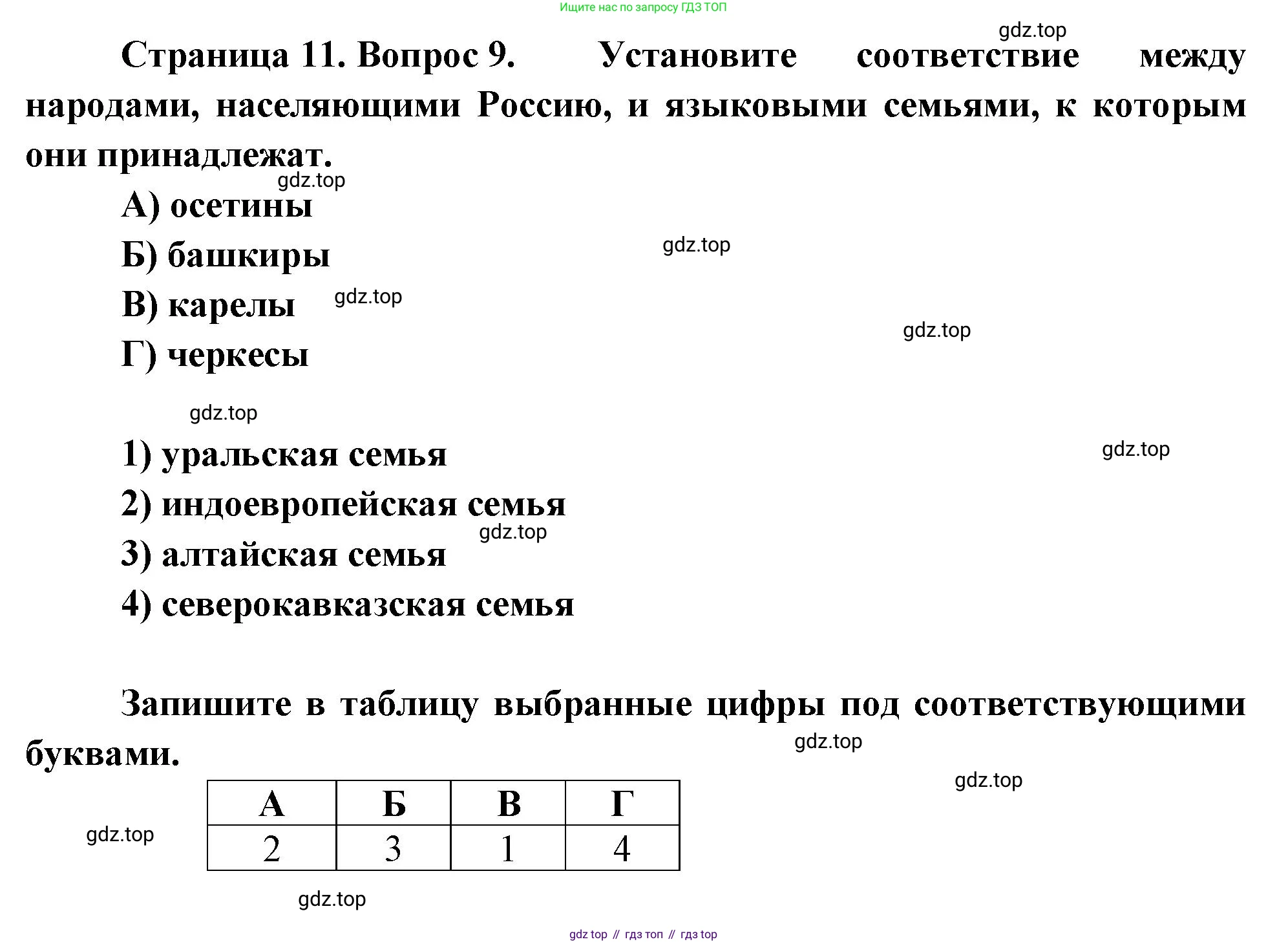 ГДЗ География, 8 класс Проверочные работы, авторы: Бондарева Мария Владимировна, Шидловский Игорь Михайлович, издательство Просвещение, Москва, 2023, жёлтого цвета, страница 11, номер 9, Решение