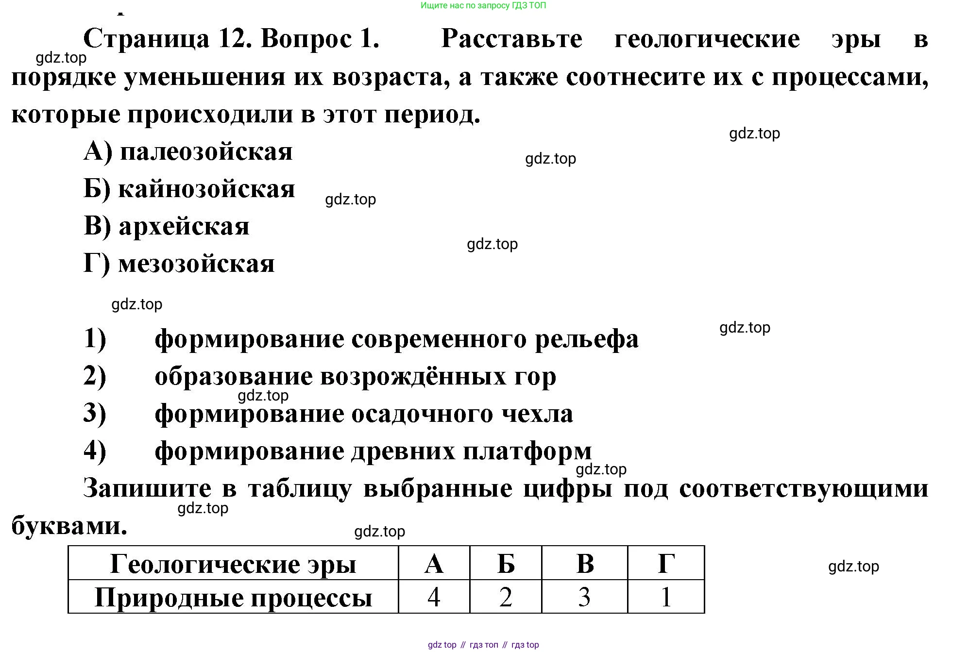 ГДЗ География, 8 класс Проверочные работы, авторы: Бондарева Мария Владимировна, Шидловский Игорь Михайлович, издательство Просвещение, Москва, 2023, жёлтого цвета, страница 12, номер 1, Решение
