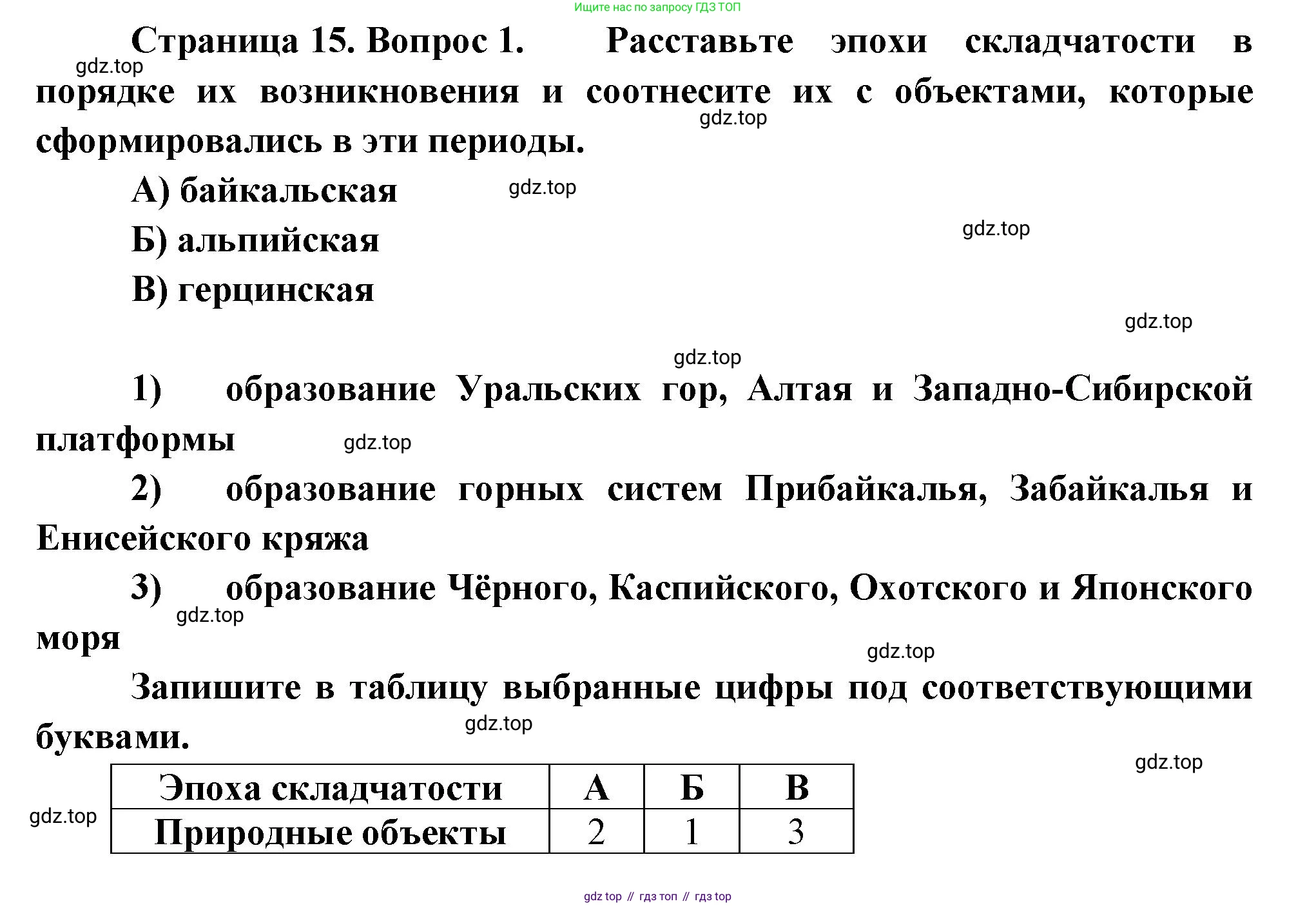 ГДЗ География, 8 класс Проверочные работы, авторы: Бондарева Мария Владимировна, Шидловский Игорь Михайлович, издательство Просвещение, Москва, 2023, жёлтого цвета, страница 15, номер 1, Решение