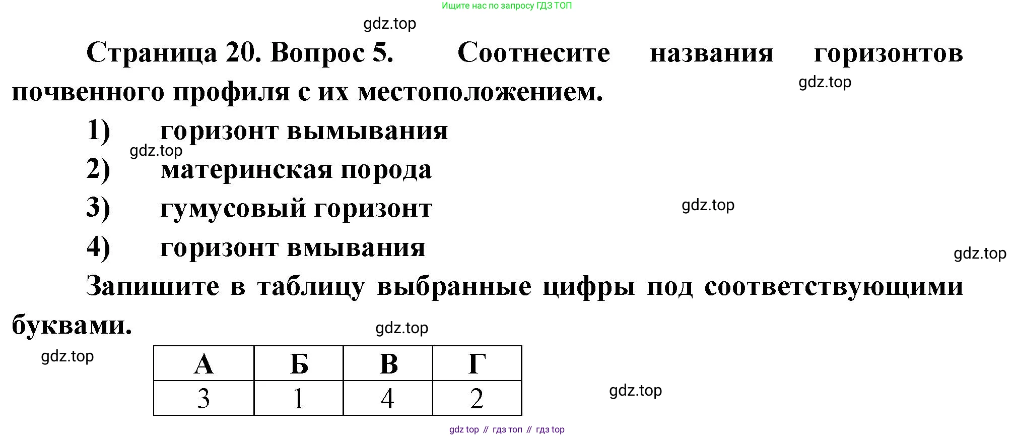ГДЗ География, 8 класс Проверочные работы, авторы: Бондарева Мария Владимировна, Шидловский Игорь Михайлович, издательство Просвещение, Москва, 2023, жёлтого цвета, страница 20, номер 5, Решение