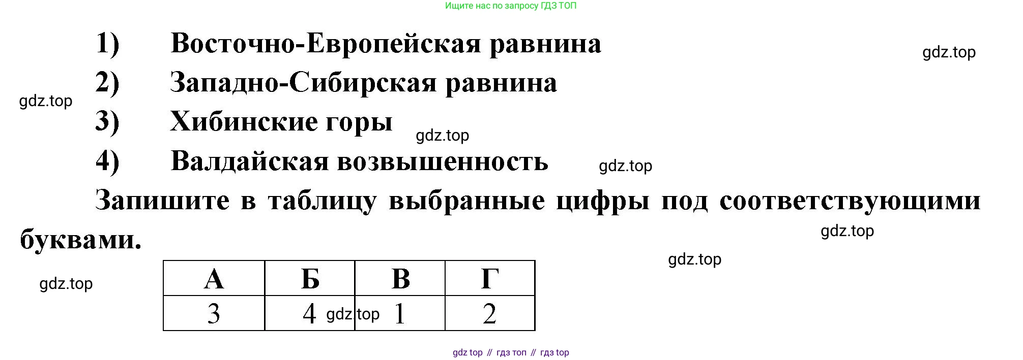 ГДЗ География, 8 класс Проверочные работы, авторы: Бондарева Мария Владимировна, Шидловский Игорь Михайлович, издательство Просвещение, Москва, 2023, жёлтого цвета, страница 24, номер 3, Решение (продолжение 2)