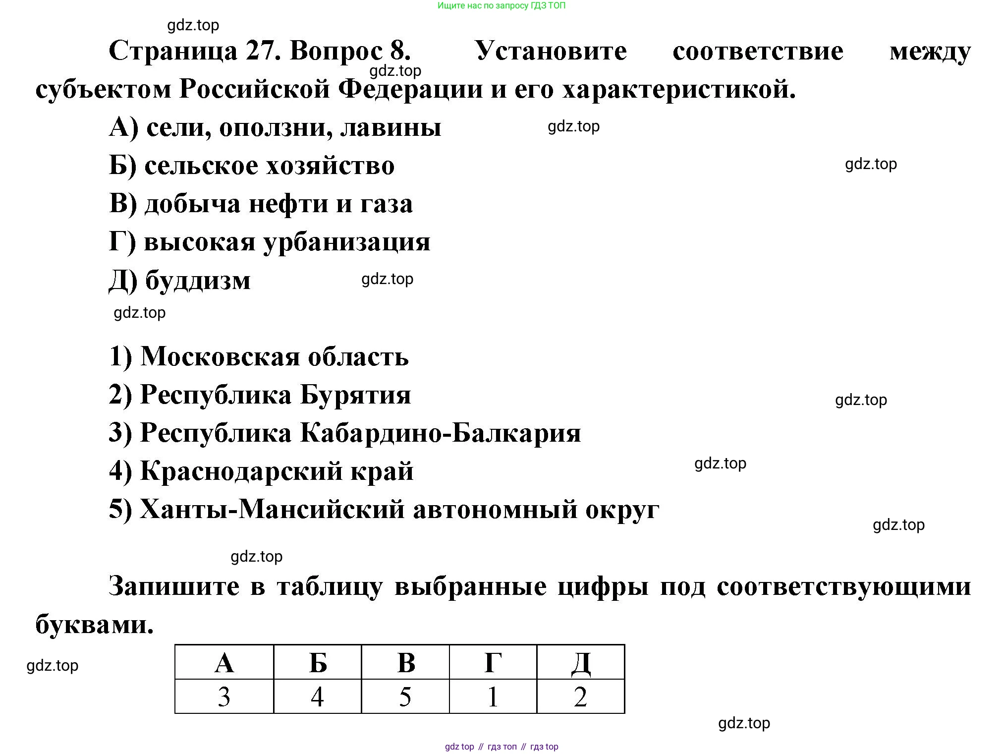 ГДЗ География, 8 класс Проверочные работы, авторы: Бондарева Мария Владимировна, Шидловский Игорь Михайлович, издательство Просвещение, Москва, 2023, жёлтого цвета, страница 27, номер 8, Решение