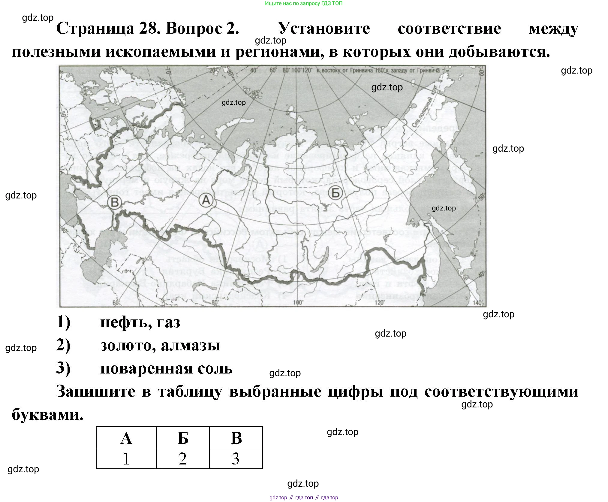 ГДЗ География, 8 класс Проверочные работы, авторы: Бондарева Мария Владимировна, Шидловский Игорь Михайлович, издательство Просвещение, Москва, 2023, жёлтого цвета, страница 28, номер 2, Решение