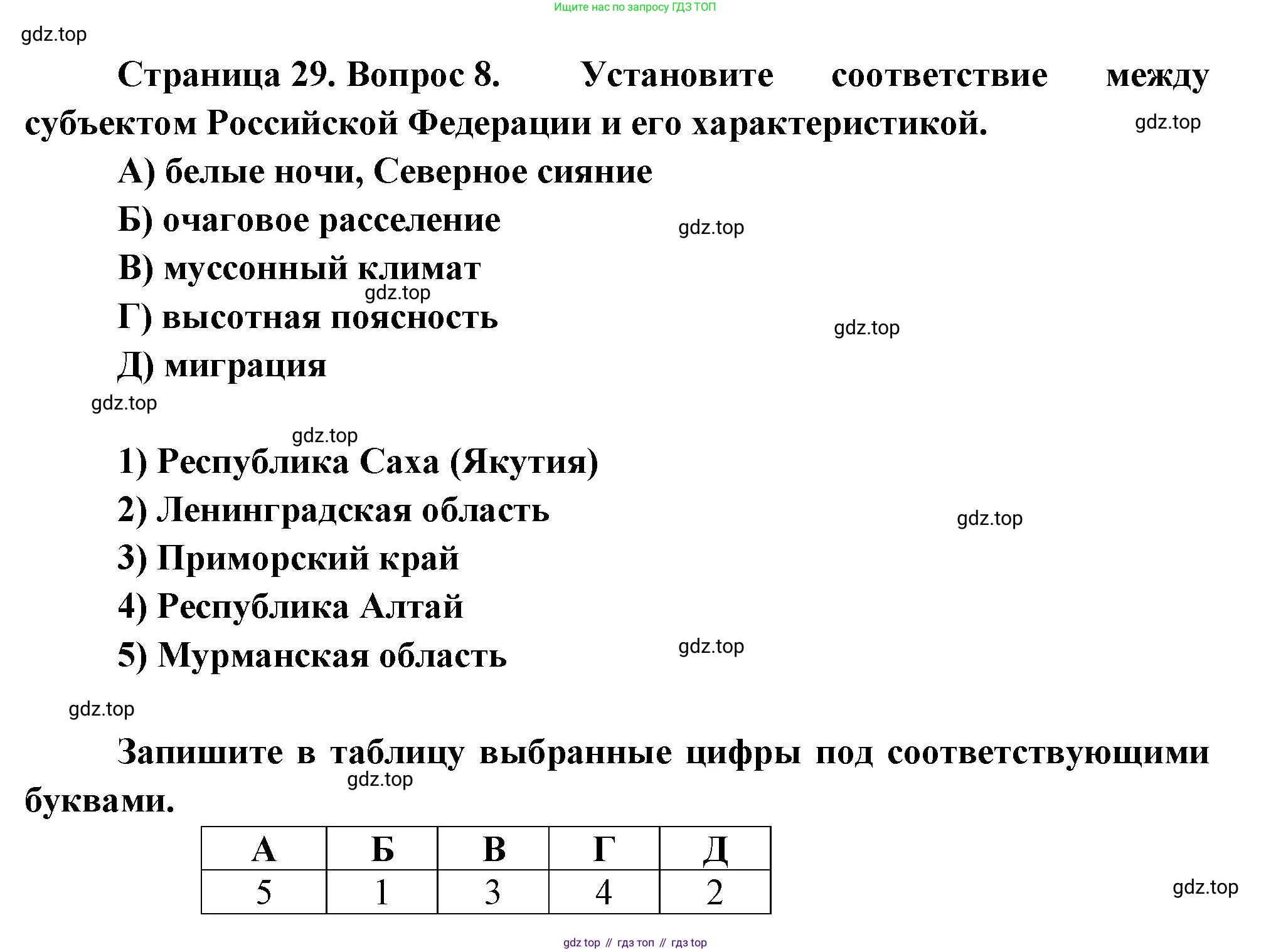 ГДЗ География, 8 класс Проверочные работы, авторы: Бондарева Мария Владимировна, Шидловский Игорь Михайлович, издательство Просвещение, Москва, 2023, жёлтого цвета, страница 29, номер 8, Решение