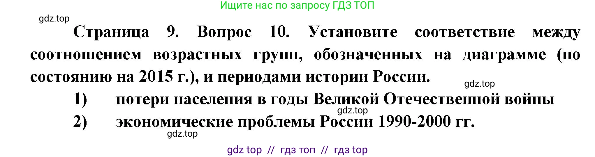 География, 8 класс Проверочные работы, авторы: Бондарева Мария Владимировна, Шидловский Игорь Михайлович, издательство Просвещение, Москва, 2023, жёлтого цвета, страница 9, номер 10, Решение 2