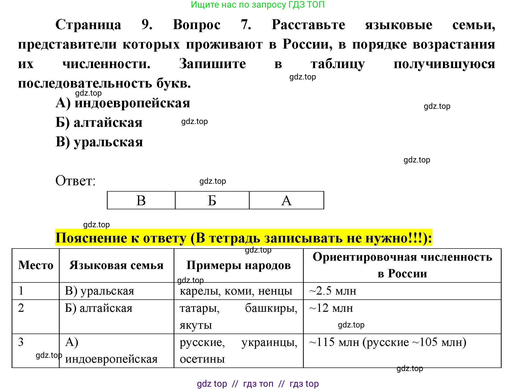 География, 8 класс Проверочные работы, авторы: Бондарева Мария Владимировна, Шидловский Игорь Михайлович, издательство Просвещение, Москва, 2023, жёлтого цвета, страница 9, номер 7, Решение 2