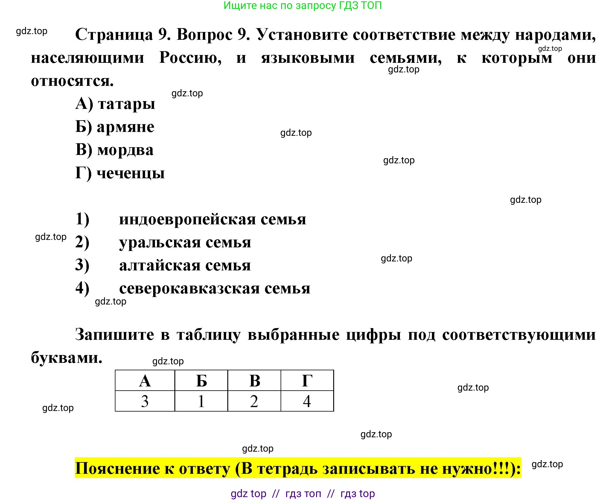 География, 8 класс Проверочные работы, авторы: Бондарева Мария Владимировна, Шидловский Игорь Михайлович, издательство Просвещение, Москва, 2023, жёлтого цвета, страница 9, номер 9, Решение 2
