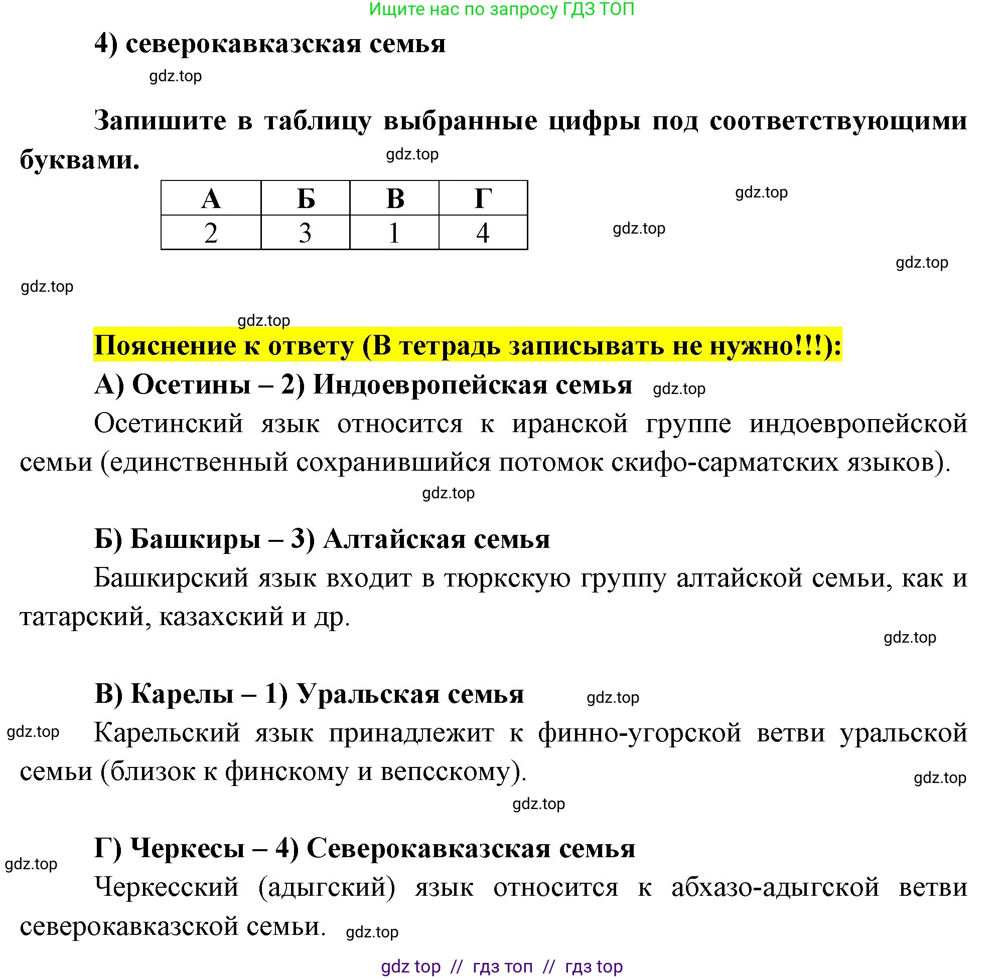 География, 8 класс Проверочные работы, авторы: Бондарева Мария Владимировна, Шидловский Игорь Михайлович, издательство Просвещение, Москва, 2023, жёлтого цвета, страница 11, номер 9, Решение 2 (продолжение 2)