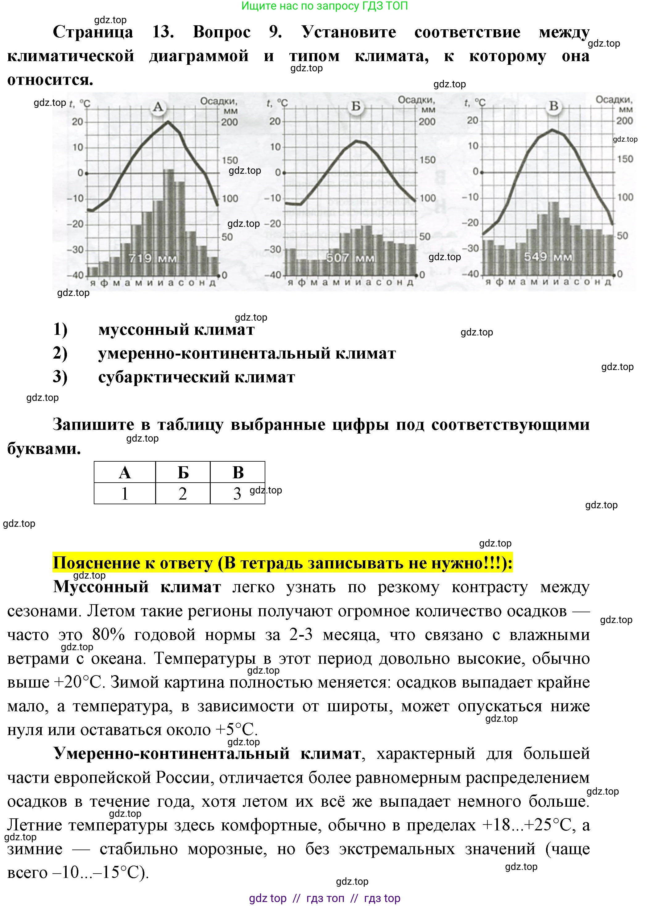 География, 8 класс Проверочные работы, авторы: Бондарева Мария Владимировна, Шидловский Игорь Михайлович, издательство Просвещение, Москва, 2023, жёлтого цвета, страница 13, номер 9, Решение 2