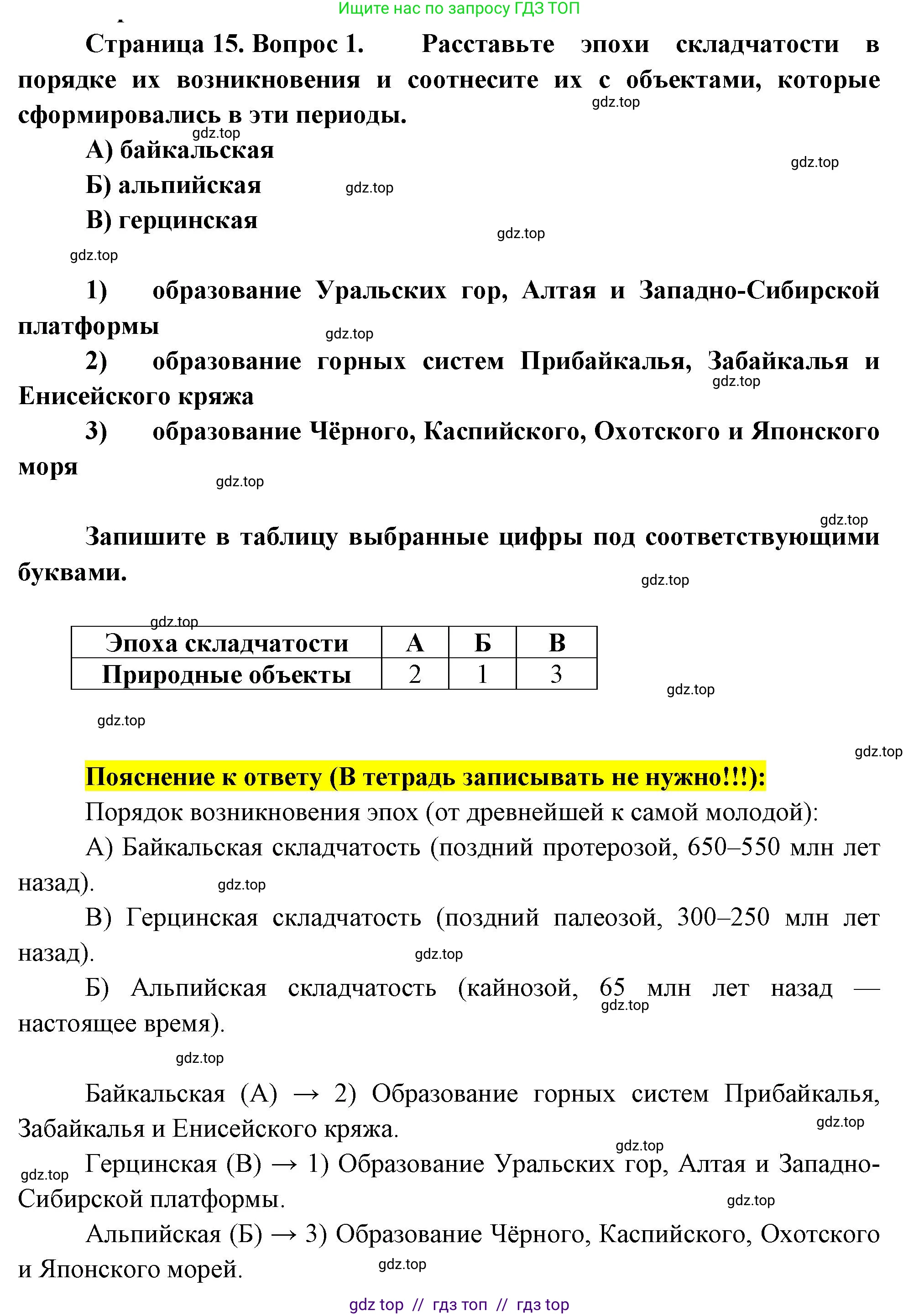 География, 8 класс Проверочные работы, авторы: Бондарева Мария Владимировна, Шидловский Игорь Михайлович, издательство Просвещение, Москва, 2023, жёлтого цвета, страница 15, номер 1, Решение 2