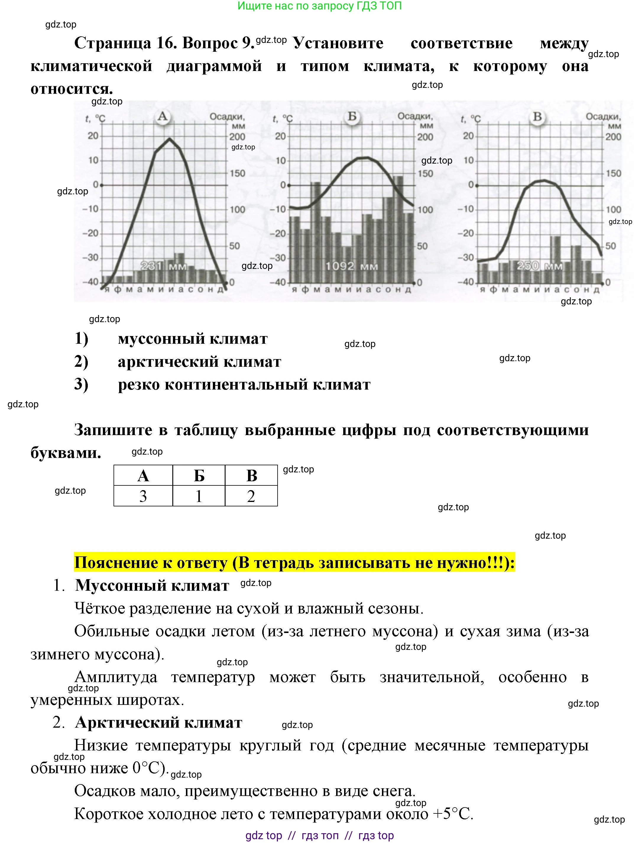 География, 8 класс Проверочные работы, авторы: Бондарева Мария Владимировна, Шидловский Игорь Михайлович, издательство Просвещение, Москва, 2023, жёлтого цвета, страница 16, номер 9, Решение 2