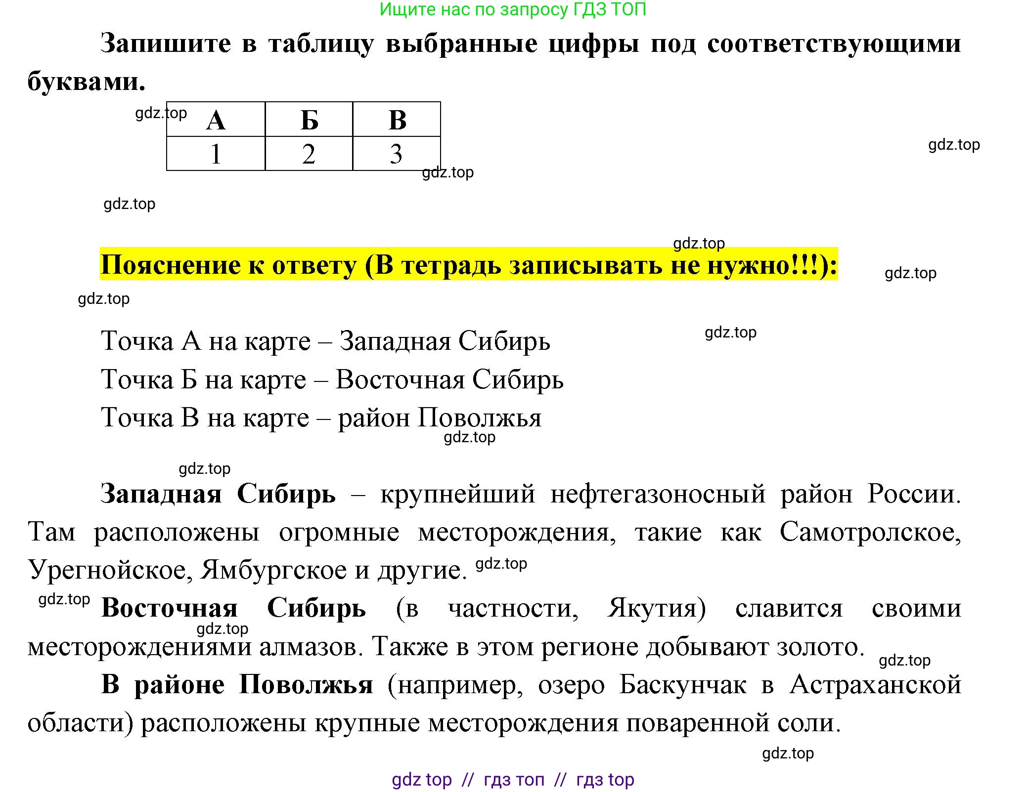 География, 8 класс Проверочные работы, авторы: Бондарева Мария Владимировна, Шидловский Игорь Михайлович, издательство Просвещение, Москва, 2023, жёлтого цвета, страница 28, номер 2, Решение 2 (продолжение 2)