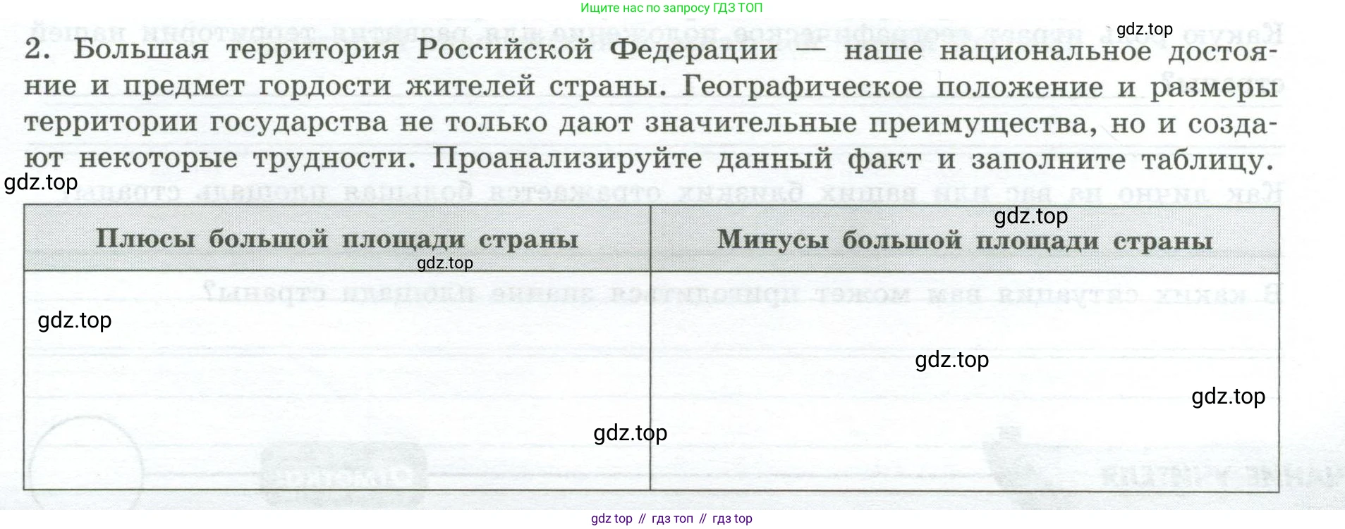 ГДЗ География, 8 класс Практические работы, автор: Дубинина Софья Петровна, издательство Просвещение, Москва, 2023, жёлтого цвета, страница 5, номер 2, Условие