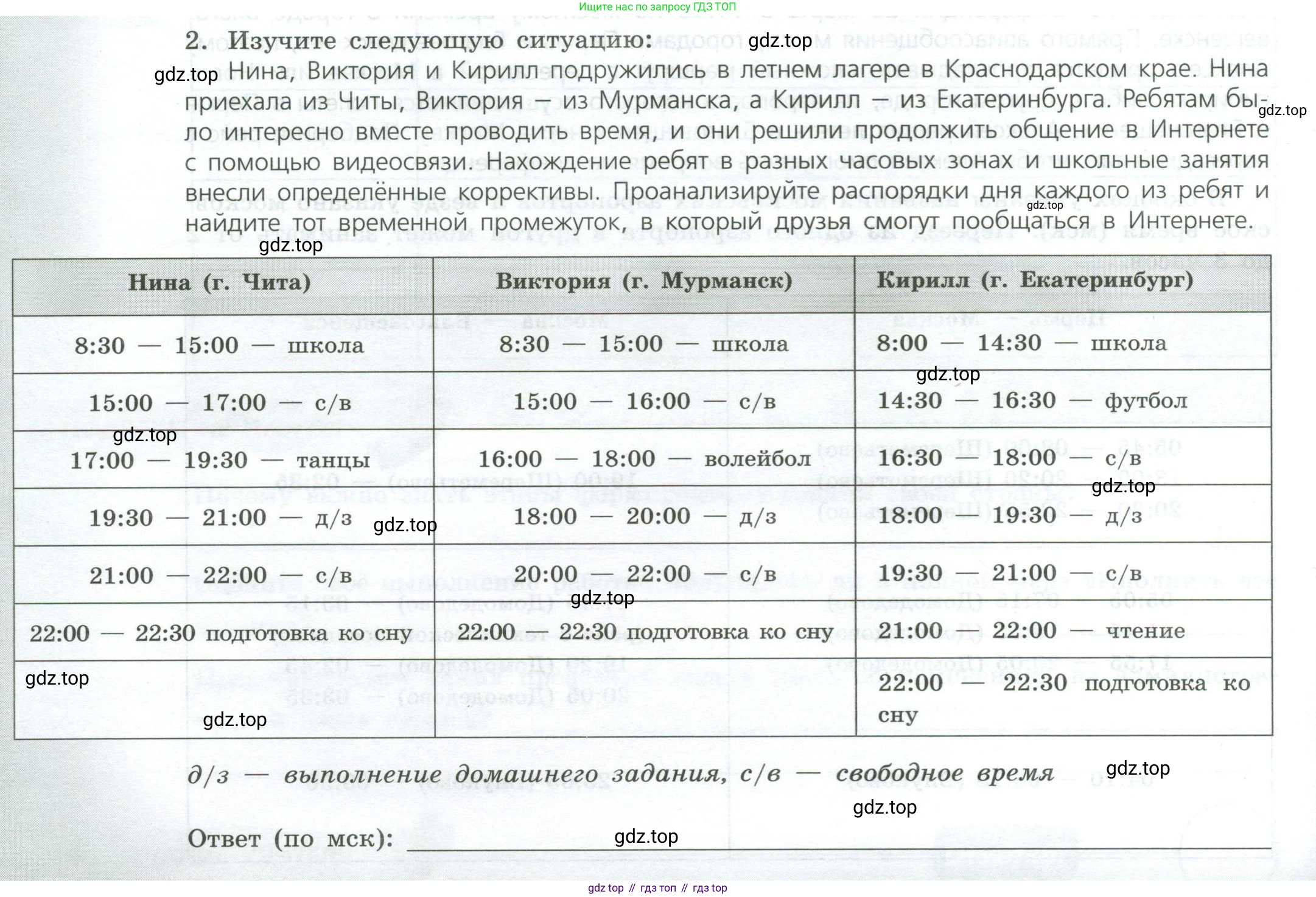 ГДЗ География, 8 класс Практические работы, автор: Дубинина Софья Петровна, издательство Просвещение, Москва, 2023, жёлтого цвета, страница 10, номер 2, Условие