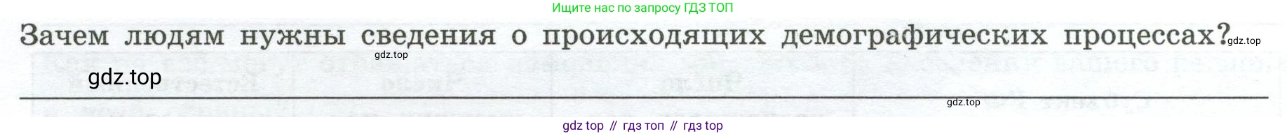 ГДЗ География, 8 класс Практические работы, автор: Дубинина Софья Петровна, издательство Просвещение, Москва, 2023, жёлтого цвета, страница 20, номер 2, Условие