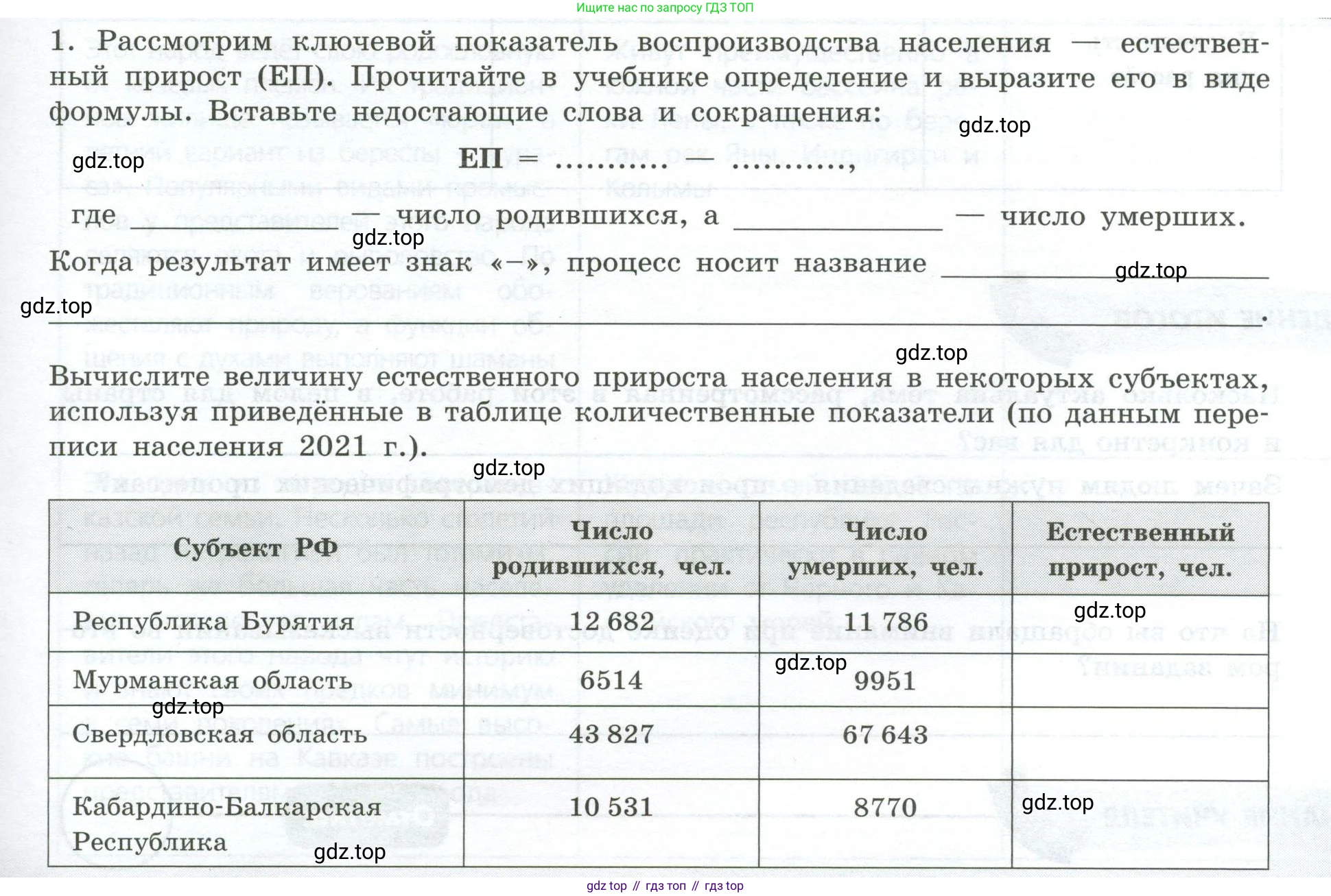 ГДЗ География, 8 класс Практические работы, автор: Дубинина Софья Петровна, издательство Просвещение, Москва, 2023, жёлтого цвета, страница 19, номер 1, Условие