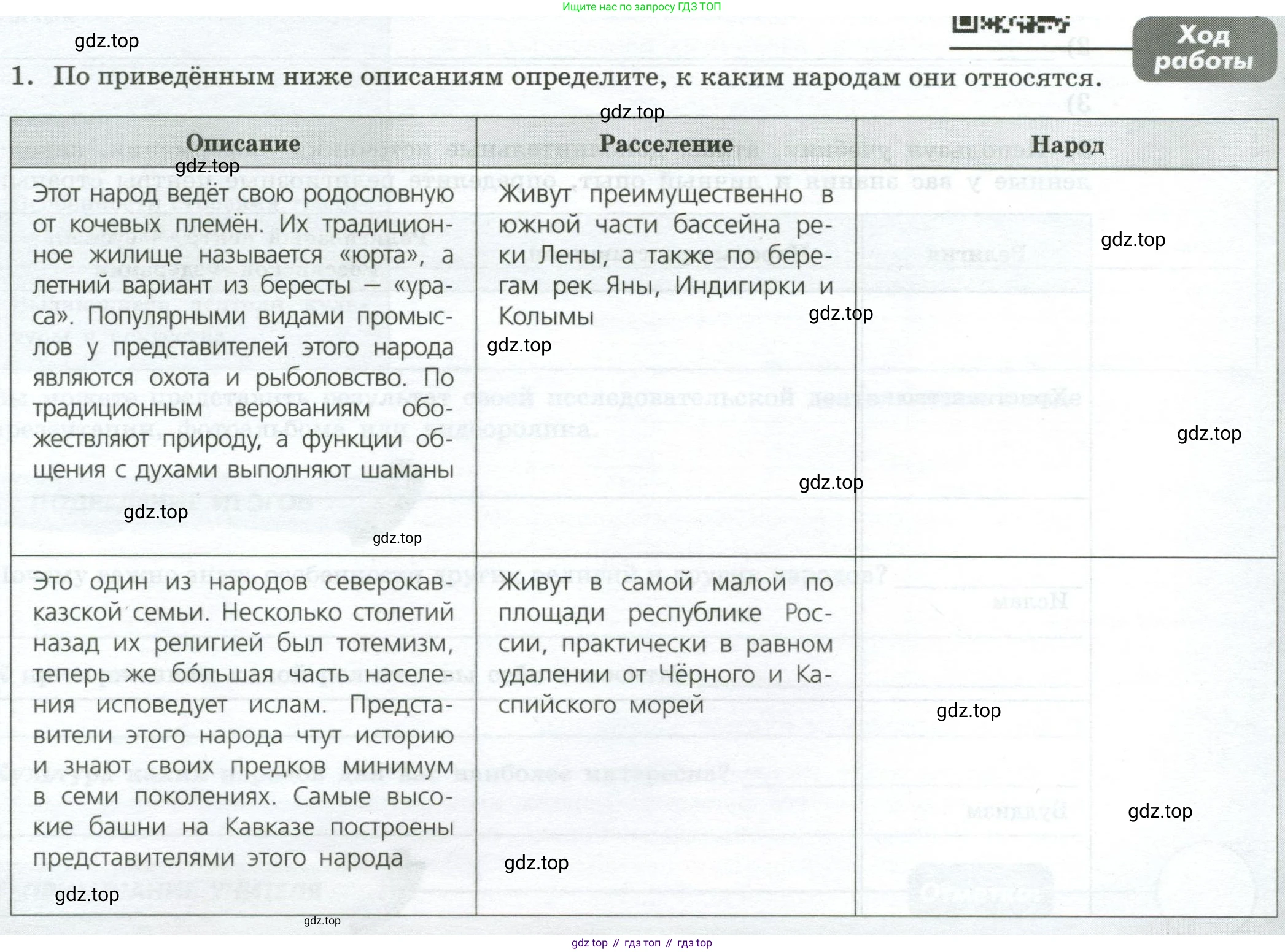 ГДЗ География, 8 класс Практические работы, автор: Дубинина Софья Петровна, издательство Просвещение, Москва, 2023, жёлтого цвета, страница 21, номер 1, Условие