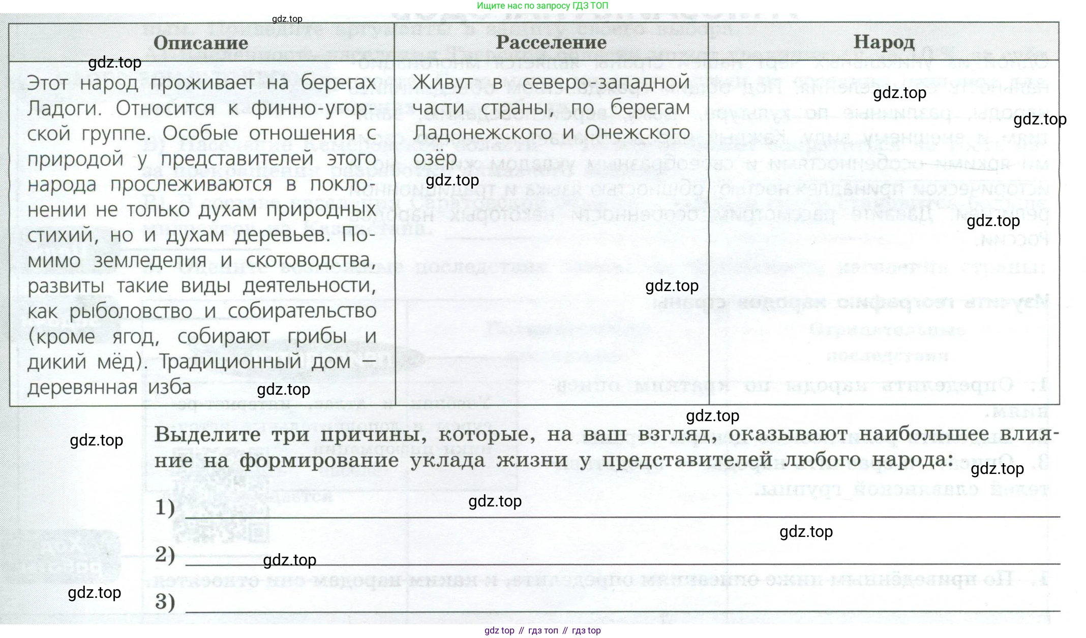 ГДЗ География, 8 класс Практические работы, автор: Дубинина Софья Петровна, издательство Просвещение, Москва, 2023, жёлтого цвета, страница 21, номер 1, Условие (продолжение 2)