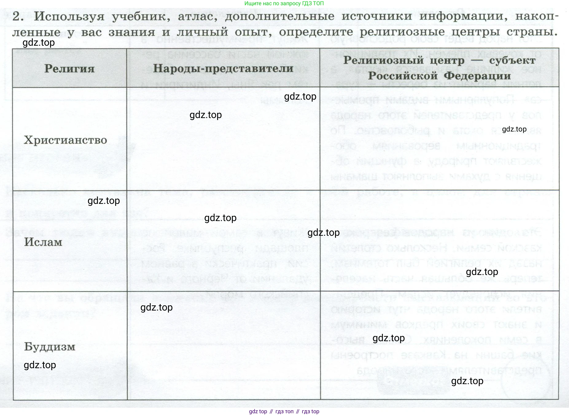 ГДЗ География, 8 класс Практические работы, автор: Дубинина Софья Петровна, издательство Просвещение, Москва, 2023, жёлтого цвета, страница 22, номер 2, Условие