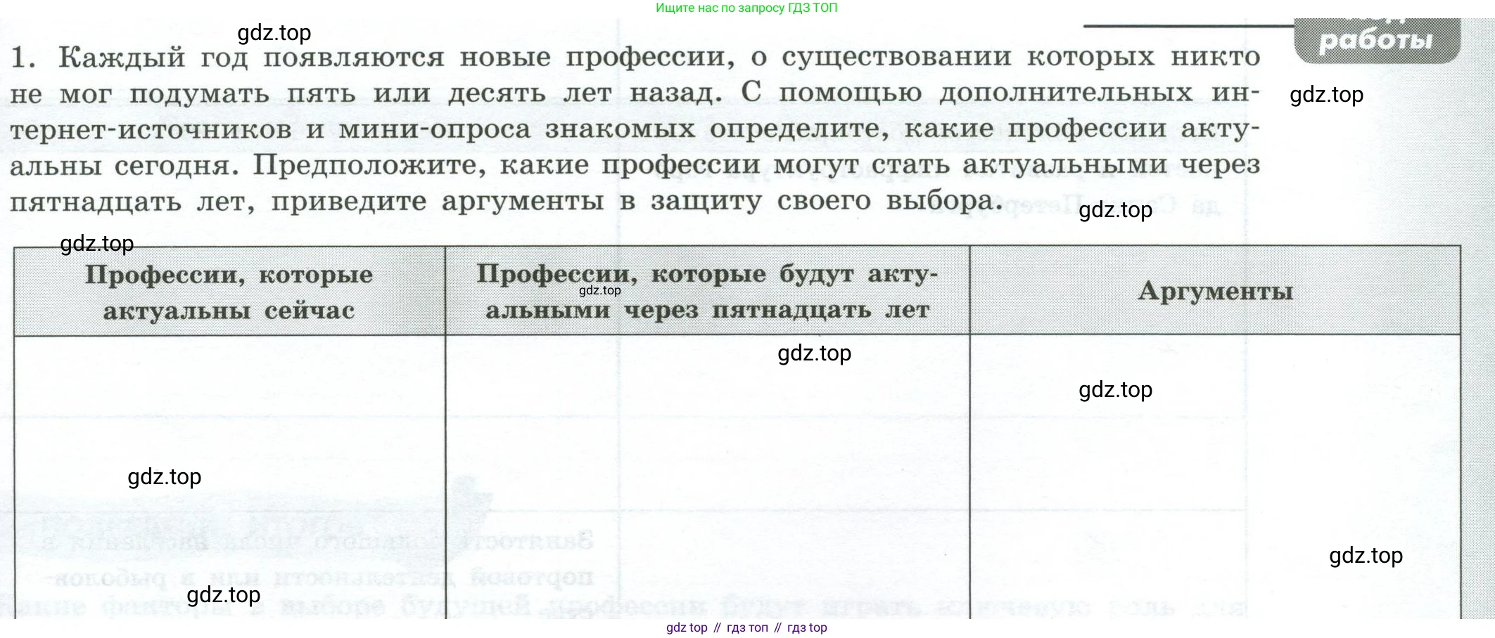 ГДЗ География, 8 класс Практические работы, автор: Дубинина Софья Петровна, издательство Просвещение, Москва, 2023, жёлтого цвета, страница 27, номер 1, Условие