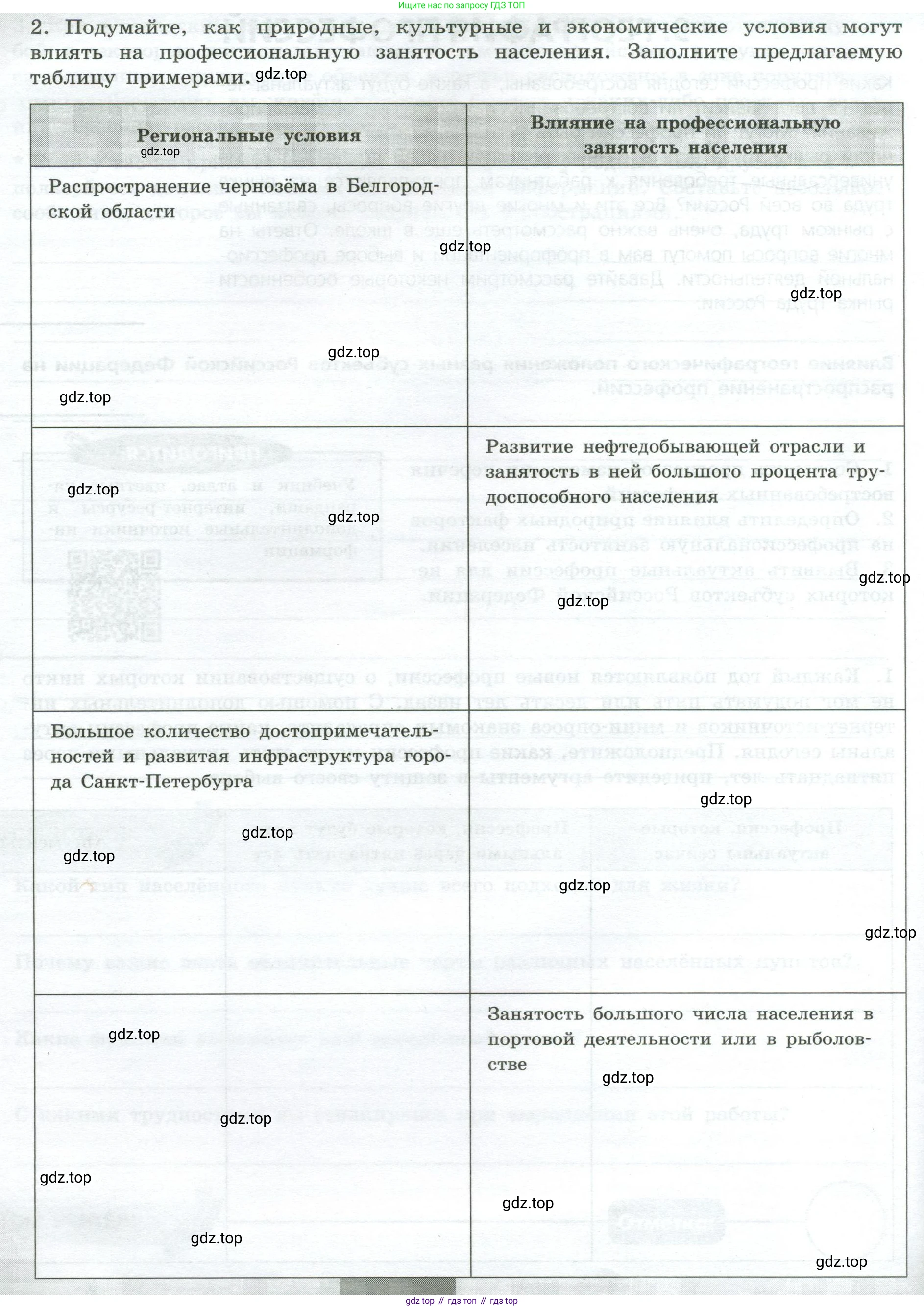 ГДЗ География, 8 класс Практические работы, автор: Дубинина Софья Петровна, издательство Просвещение, Москва, 2023, жёлтого цвета, страница 28, номер 2, Условие