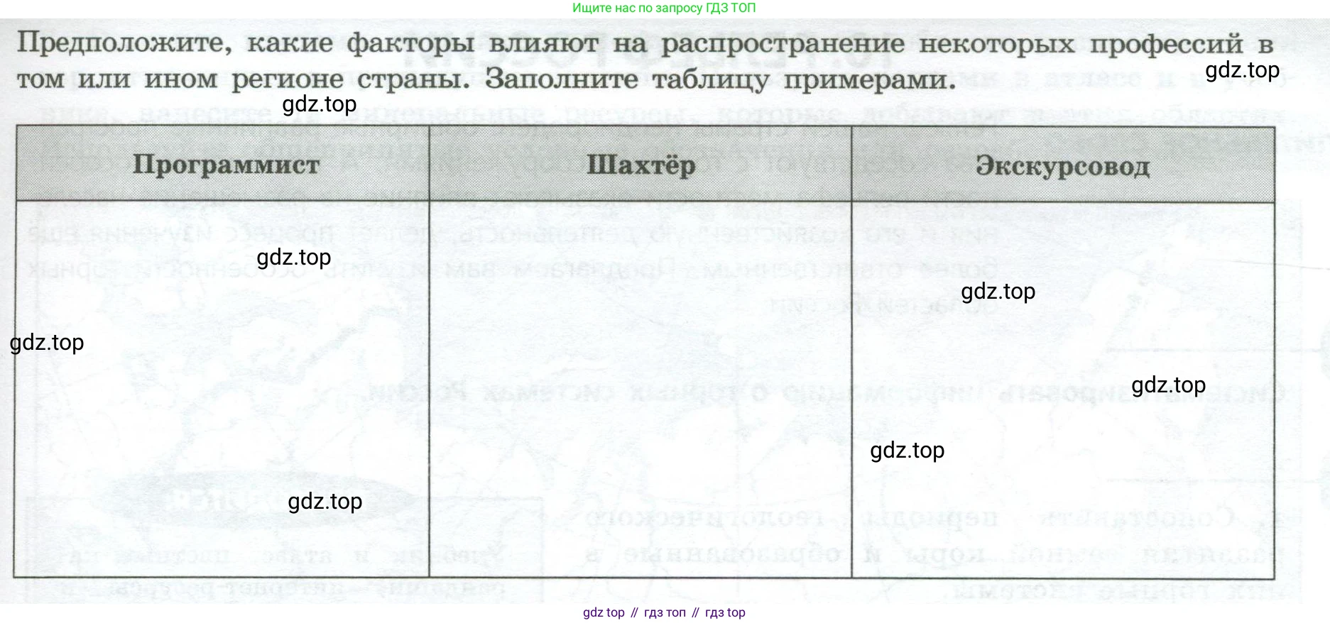 ГДЗ География, 8 класс Практические работы, автор: Дубинина Софья Петровна, издательство Просвещение, Москва, 2023, жёлтого цвета, страница 28, номер 2, Условие (продолжение 2)