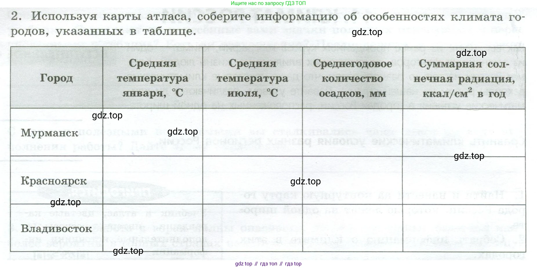 ГДЗ География, 8 класс Практические работы, автор: Дубинина Софья Петровна, издательство Просвещение, Москва, 2023, жёлтого цвета, страница 34, номер 2, Условие