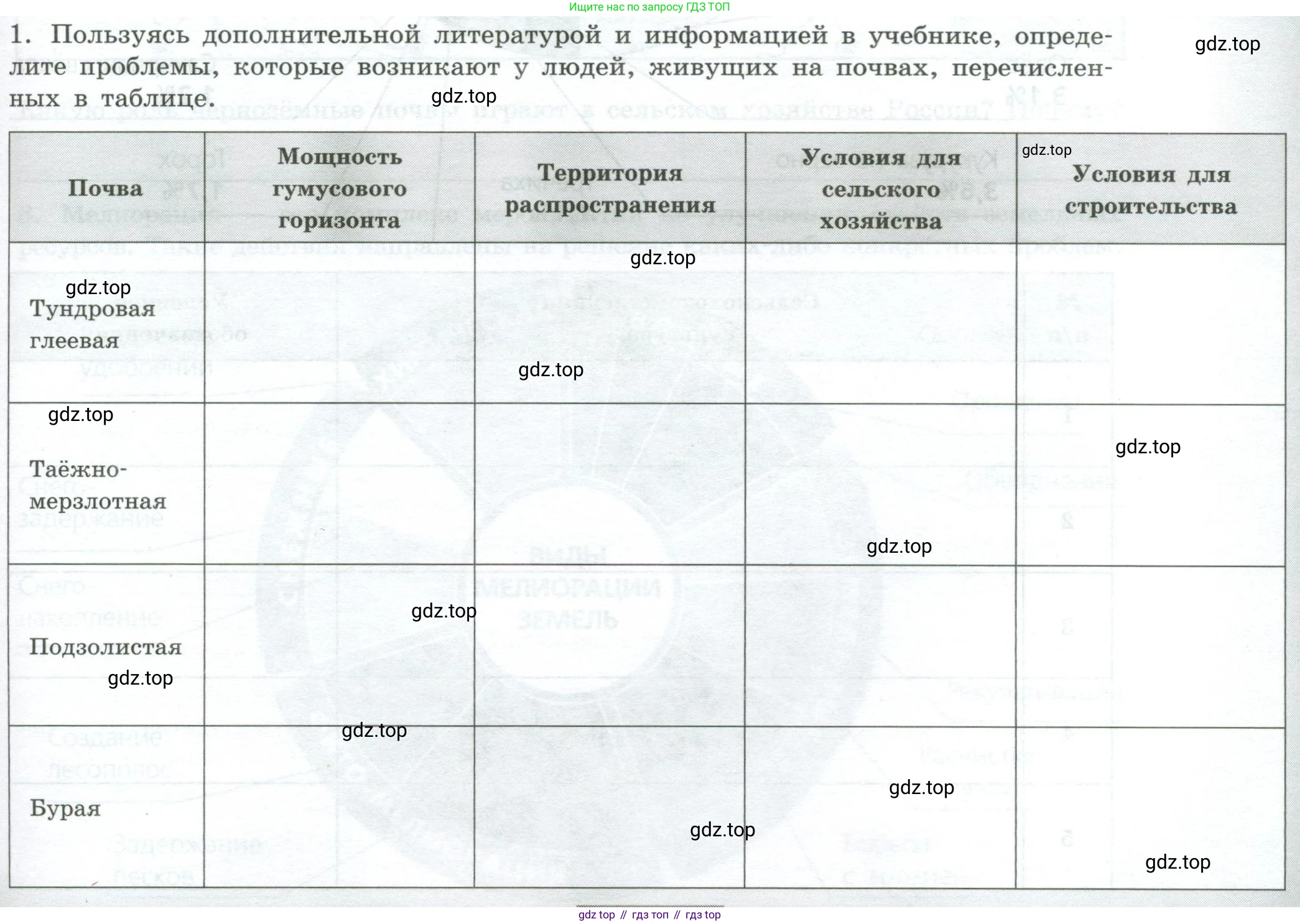 ГДЗ География, 8 класс Практические работы, автор: Дубинина Софья Петровна, издательство Просвещение, Москва, 2023, жёлтого цвета, страница 39, номер 1, Условие