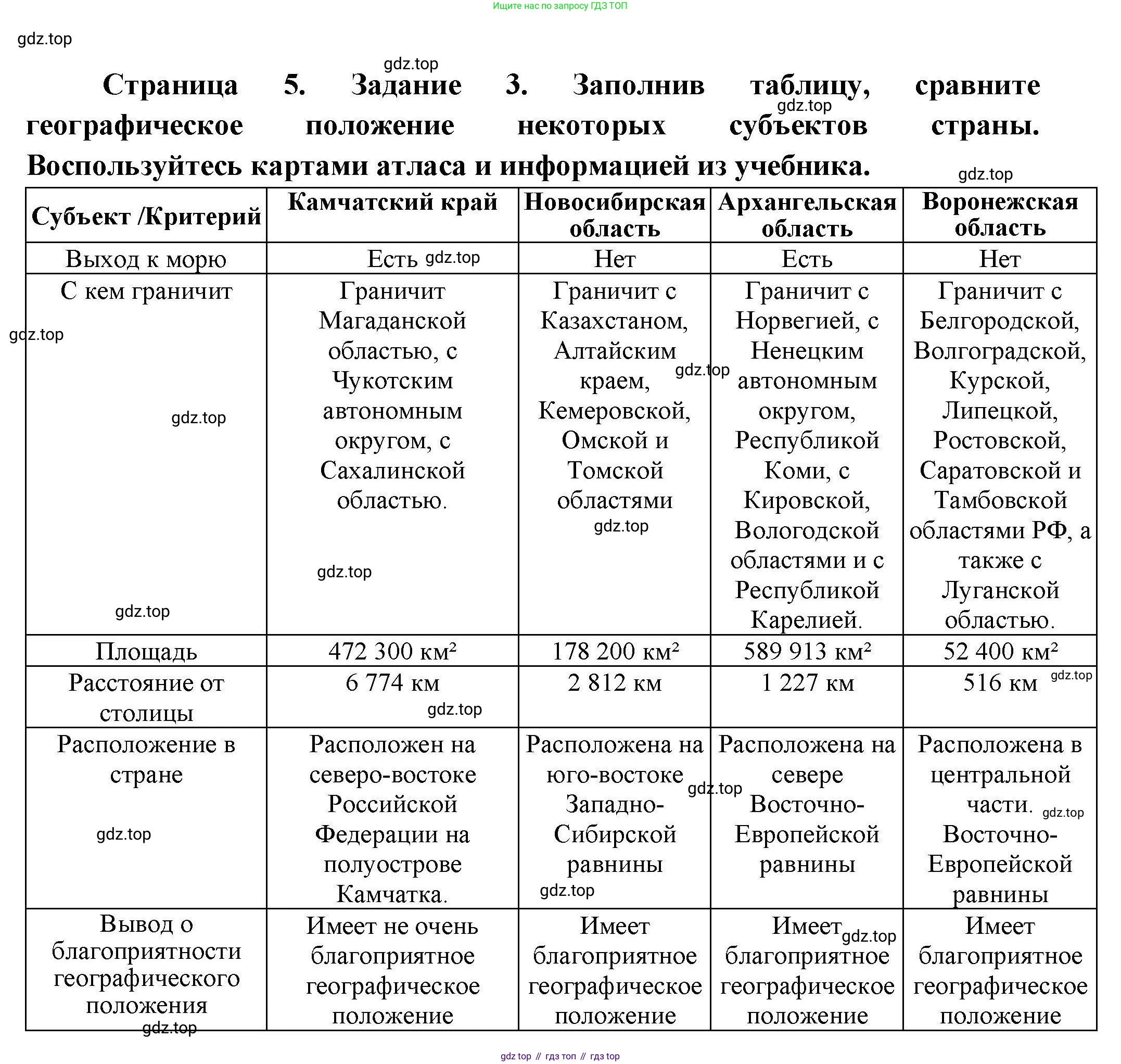 ГДЗ География, 8 класс Практические работы, автор: Дубинина Софья Петровна, издательство Просвещение, Москва, 2023, жёлтого цвета, страница 6, номер 3, Решение