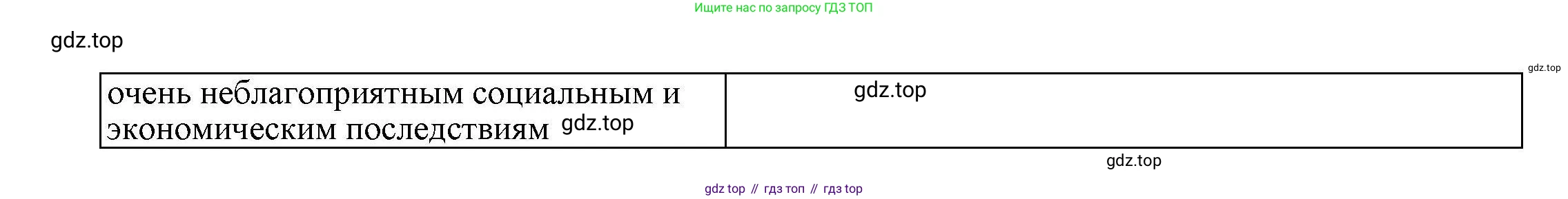 ГДЗ География, 8 класс Практические работы, автор: Дубинина Софья Петровна, издательство Просвещение, Москва, 2023, жёлтого цвета, страница 16, номер 2, Решение (продолжение 2)